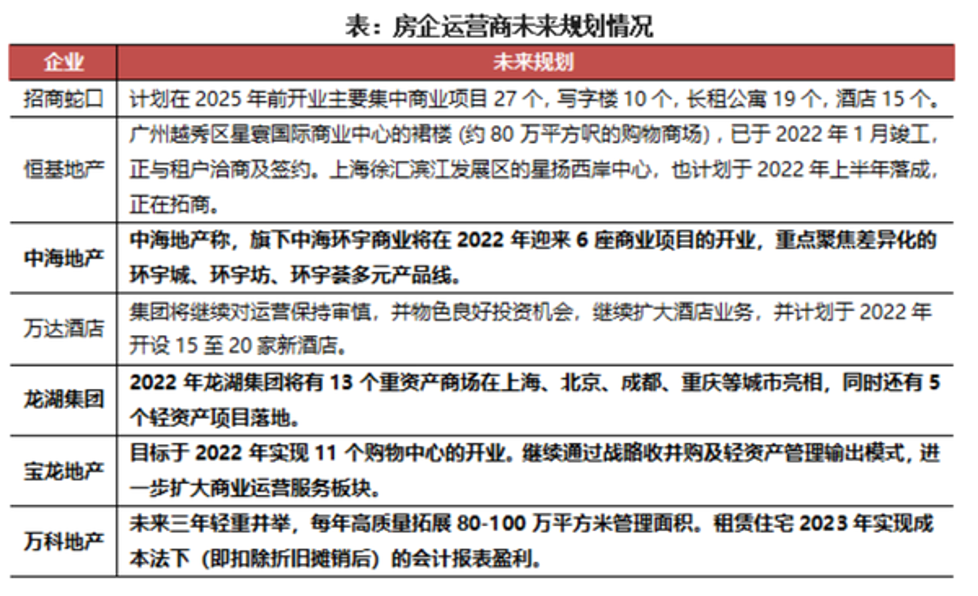 天国国际贸易